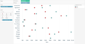 How To Make Dumbbell Charts In Tableau - Riset