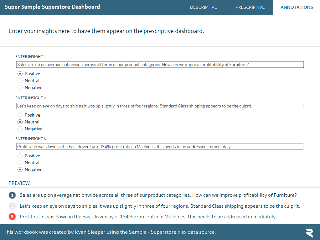 Tableau Super Sample Superstore Annotations Dashboard | Ryan Sleeper