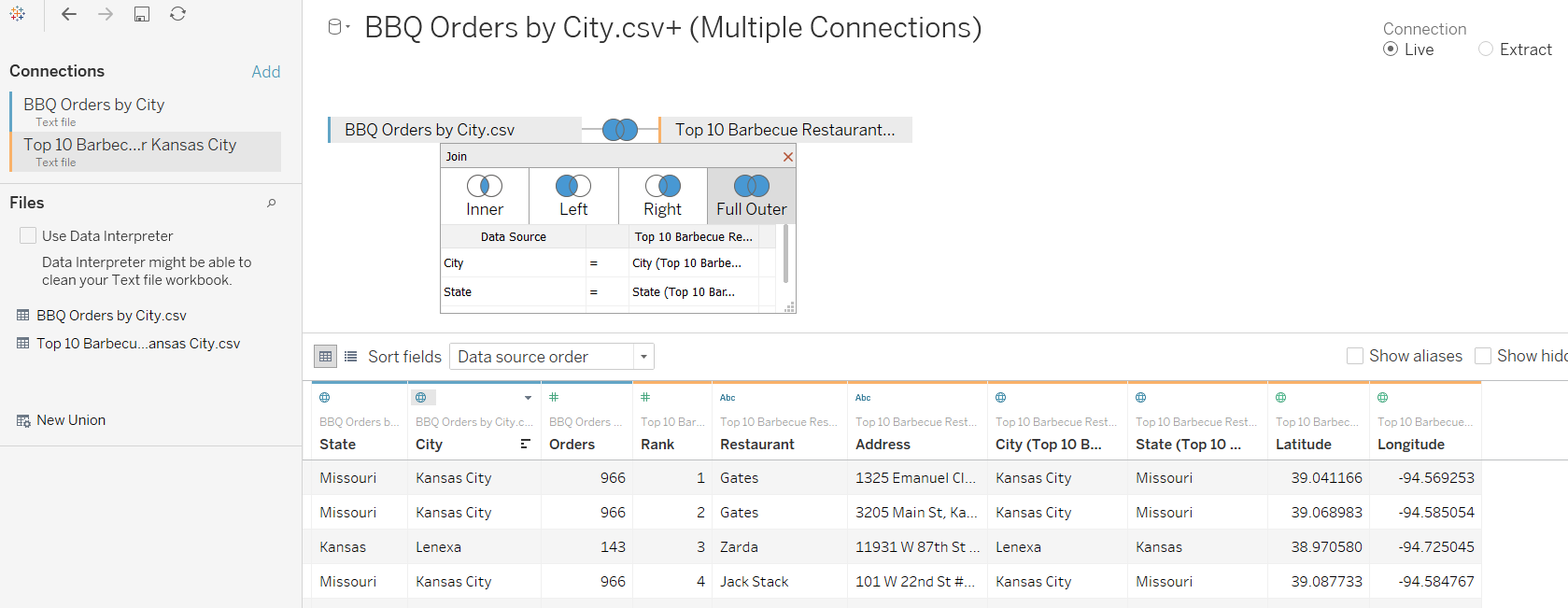 Preparing Data to Create Dual Axis Map in Tableau