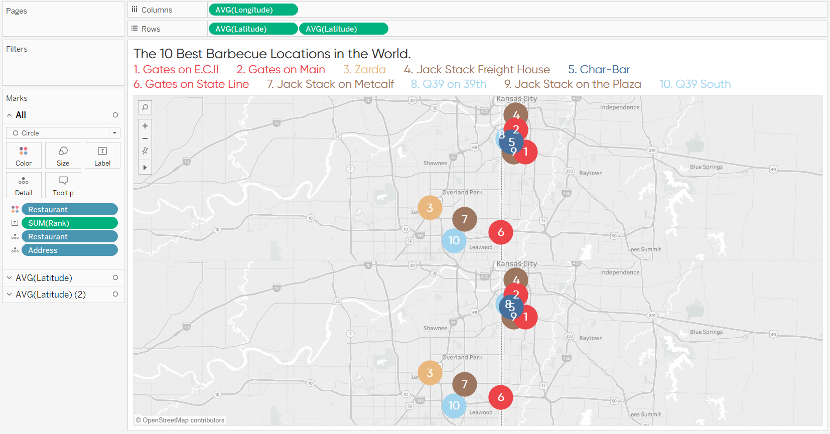 Tableau Symbol Map with Latitude on Rows Shelf Twice