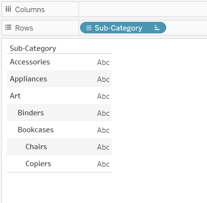 Tableau Text Table with Indented Rows | Ryan Sleeper
