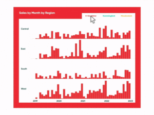 Custom Color Picker in Tableau